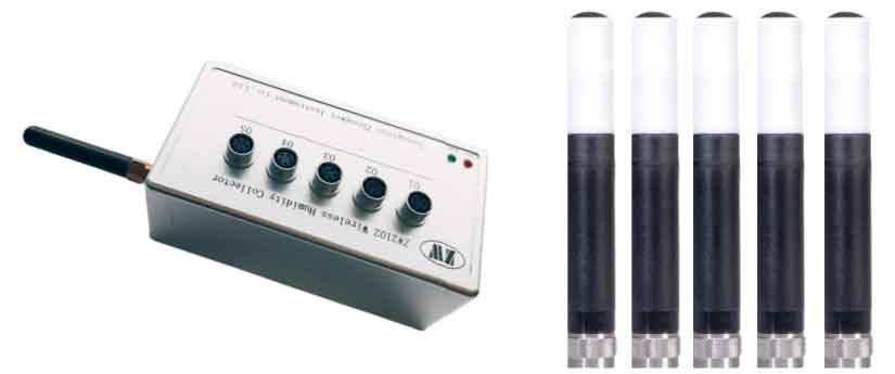 温湿度巡检仪ZW2102