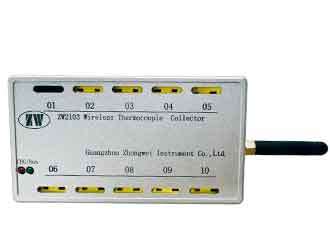 热电偶温度巡检仪ZW2103